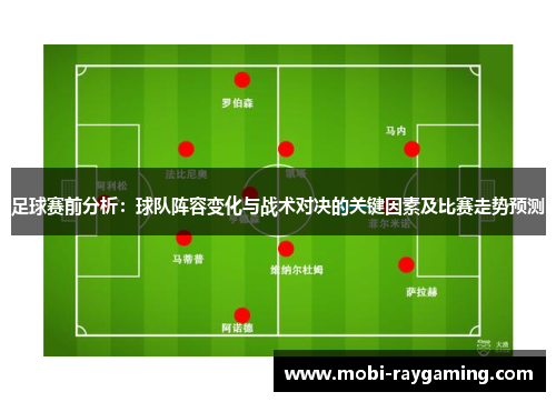 足球赛前分析：球队阵容变化与战术对决的关键因素及比赛走势预测