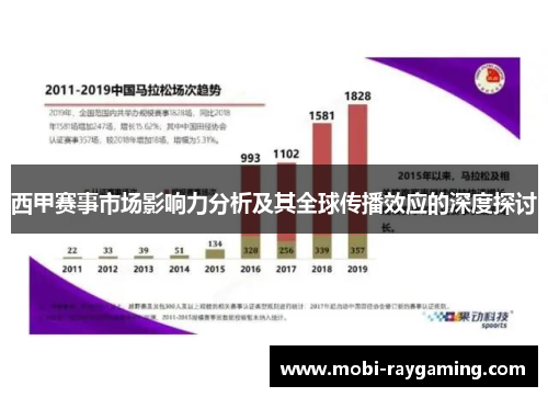 西甲赛事市场影响力分析及其全球传播效应的深度探讨