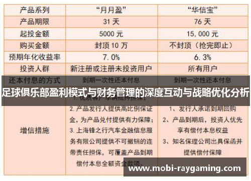 足球俱乐部盈利模式与财务管理的深度互动与战略优化分析