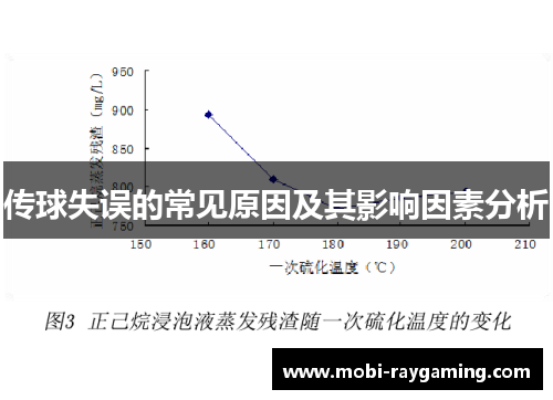 传球失误的常见原因及其影响因素分析