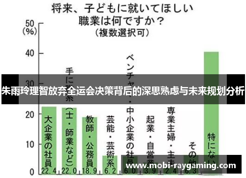 朱雨玲理智放弃全运会决策背后的深思熟虑与未来规划分析
