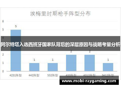 阿尔特塔入选西班牙国家队背后的深层原因与战略考量分析